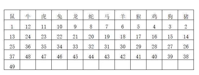 香港6合开奖结果 开奖记录，科学解答解释落实_gxi81.62.79