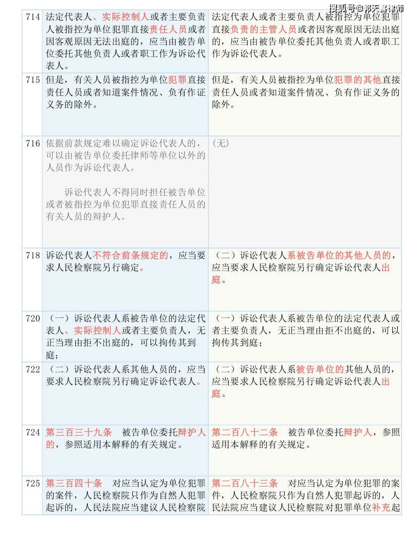 澳门资料免费大全，构建解答解释落实_dxl55.82.28