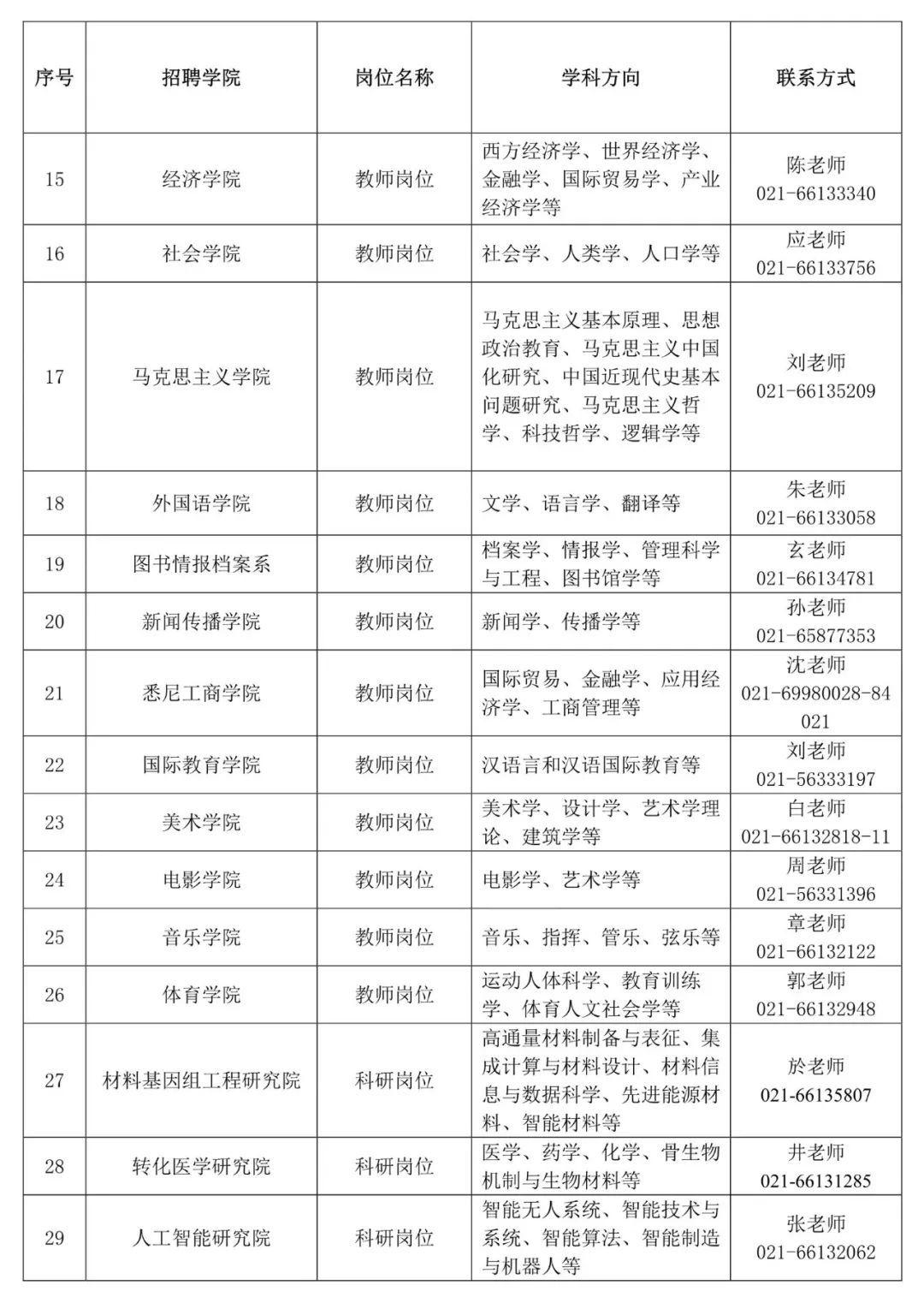 上海教师招聘最新信息概览